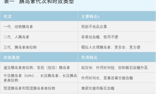 生百部与蜜百部的区别-蜜百部和生百部的区别网 - 为你提供百部和蜜百部的功效与作用、蜜百部和百部哪个更好